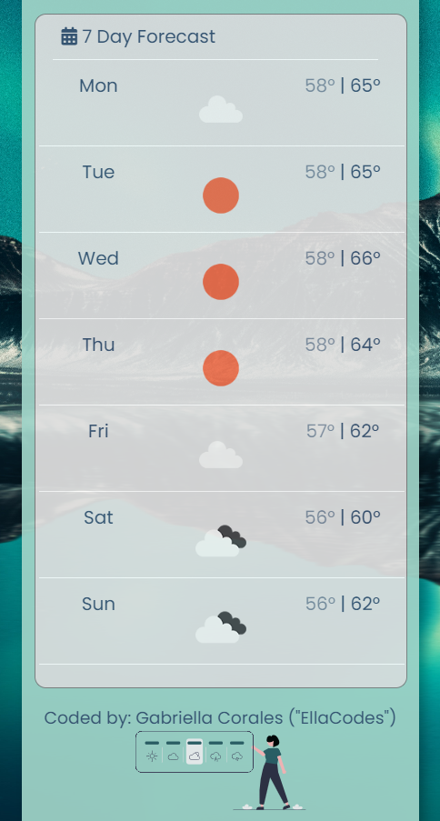 Iphone weather app preview